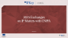 Image - 2025 Exchanges on IP Matters with CNIPA